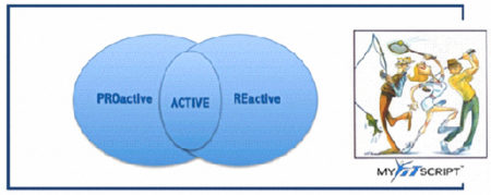 PROVIDER Proactive-Active image LG